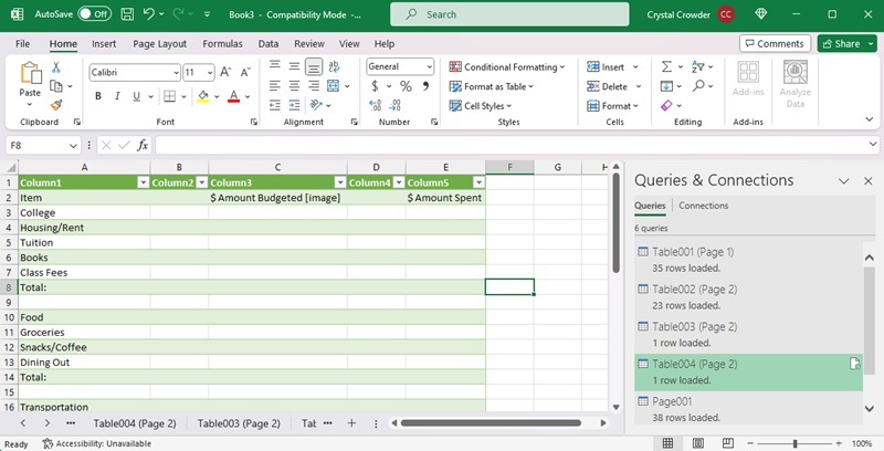 Excel's final result of converting a PDF file.