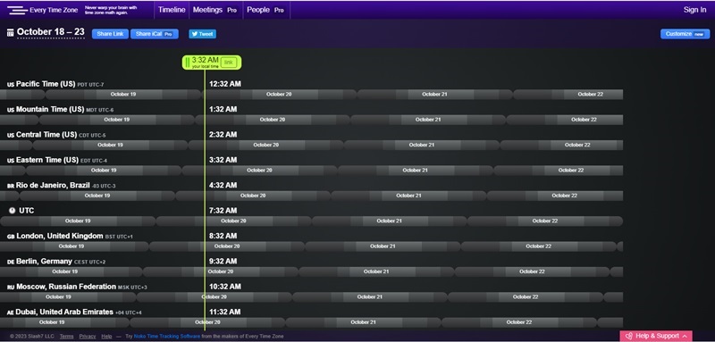 The default list of time zones on Every Time Zone homepage.