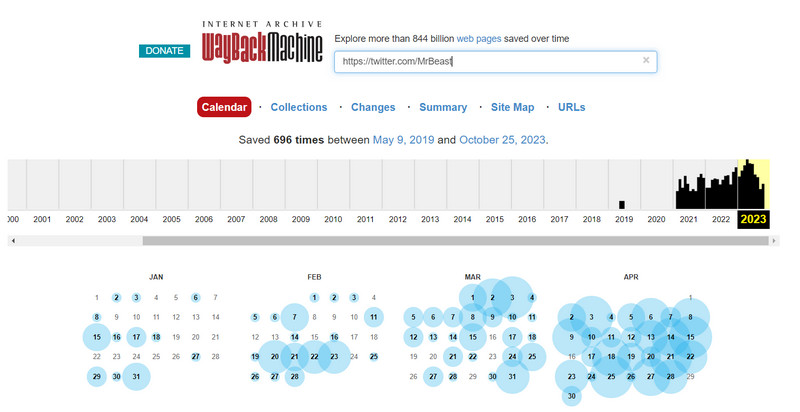 Using the Wayback machine to find deleted tweets