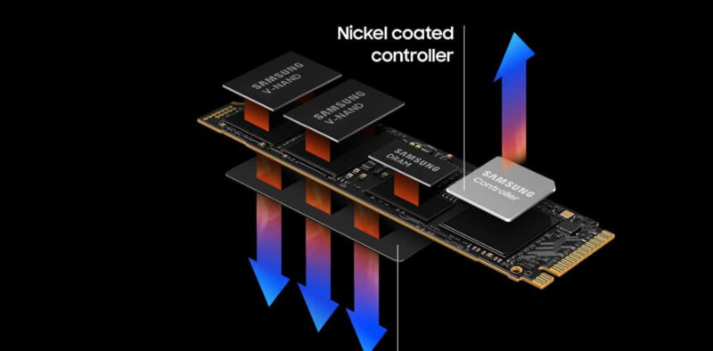 Samsung 990 Pro SSD internals