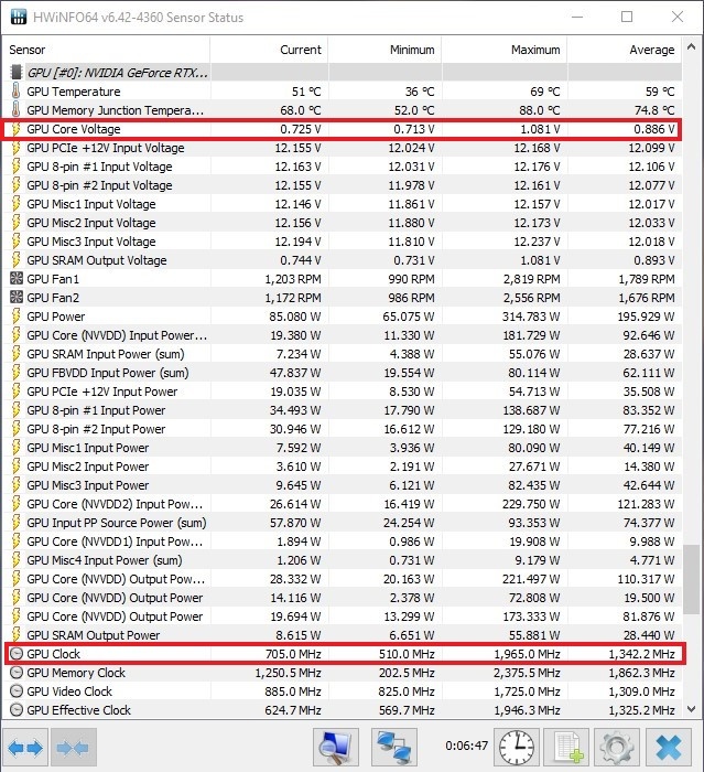 HWiNFO showing various GPU parameters