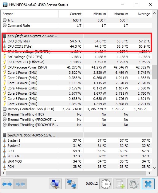 Warning Signs Bad Motherboard Hwinfo Cpu Temperature 1
