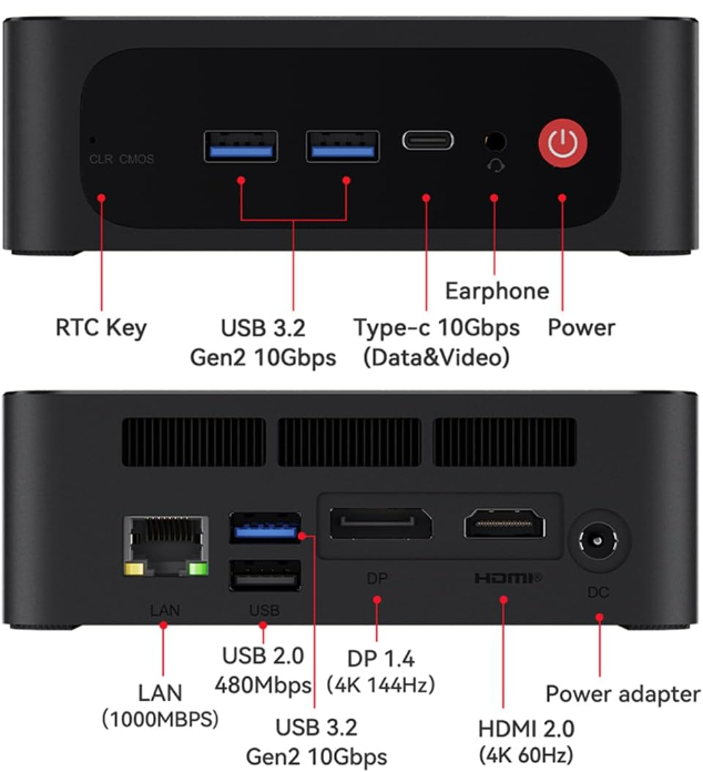 Beelink SER5 Max mini PC ports