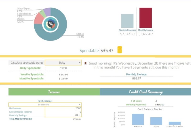 Best Budget Templates For Google Sheets Reddit