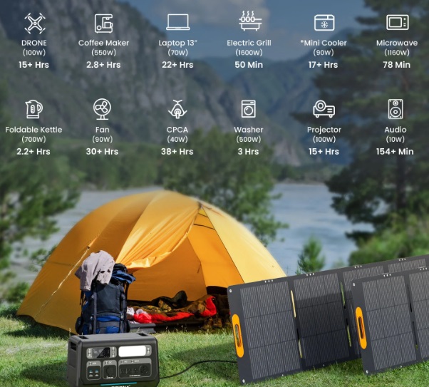 Bridna Pps2000 3 2000w Portable Power Station example hours for different devices.