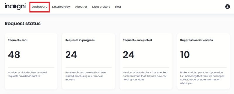 Incogni dashboard visible in browser.