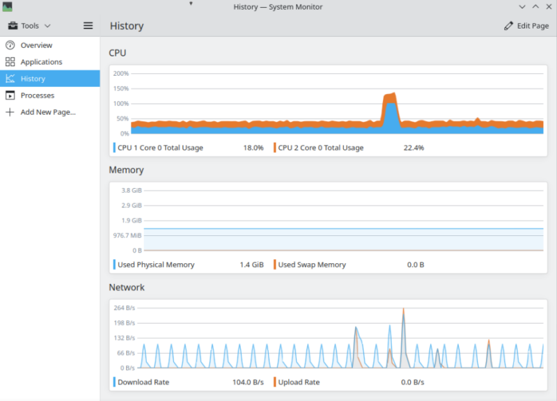 A screenshot in KDE showing the resource consumption of KDE vs Gnome.