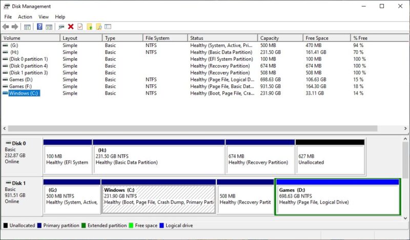 Windows Disk Management