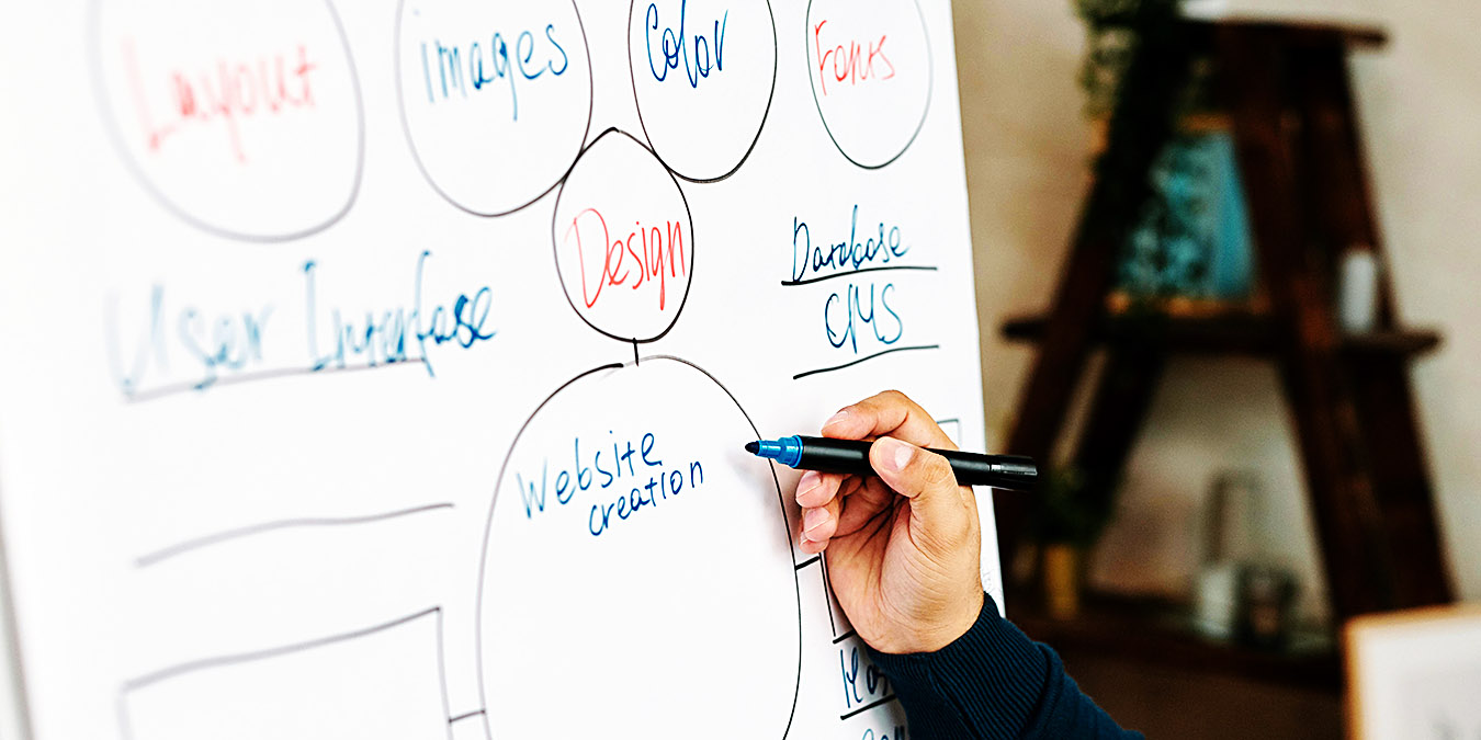 Human hand drawing a mind map on a whiteboard