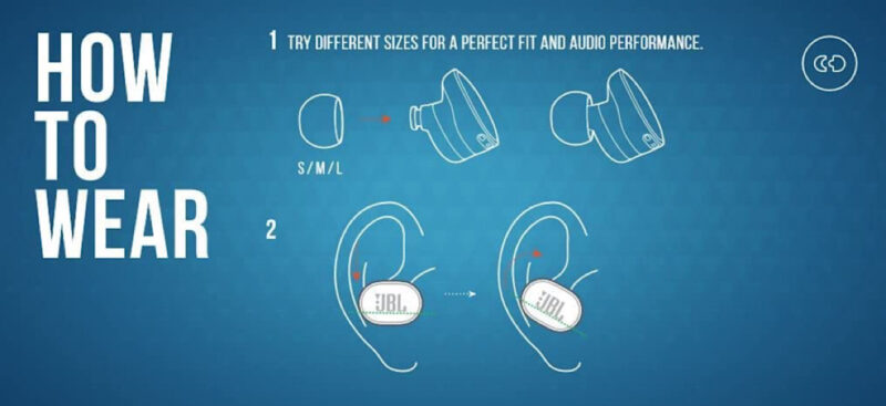 Jbl Tune In Ear Headphones How To Wear