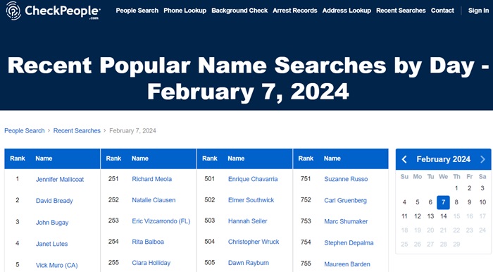 Checking recent popular names for a given date on CheckPeople.