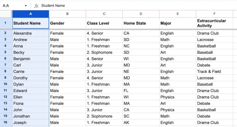 Duplicates Highlighted Google Sheets