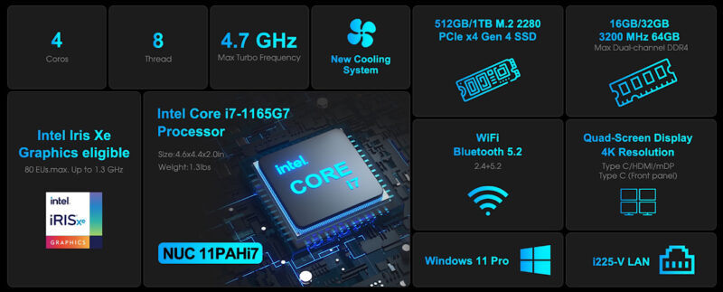 Intel Nuc 11 Panther Canyon Mini Pc Specs And Features