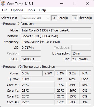 Core Temp showing cooled off CPU.