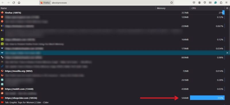 Resource intensive tab view in Firefox Task Manager.