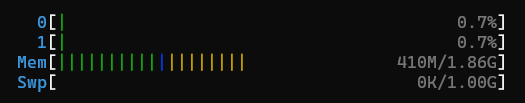 Htop runningg within WSL showing limitations on memory and CPU