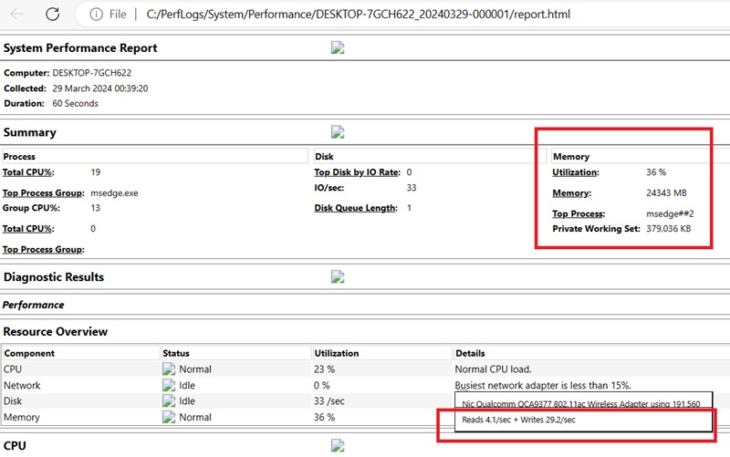 Perfmon report details in a browser with memory usage check. 