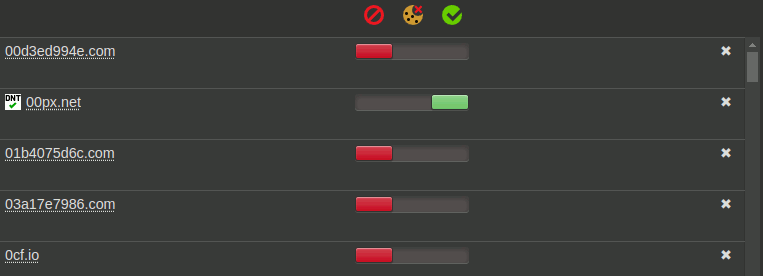 Privacy Badger's tracker allow/disallow settings page
