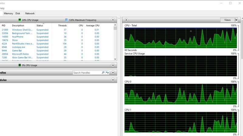 8-core CPU usage during multitasking