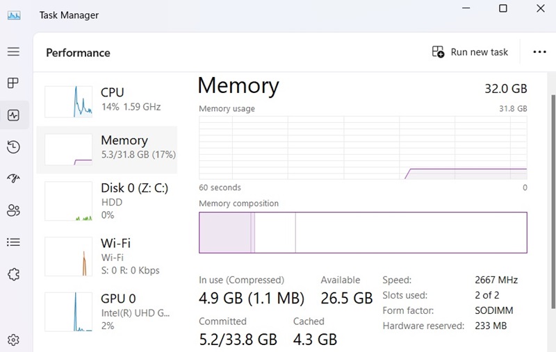 In dual-channel RAM, memory use is only 17% despite serious multitasking with over 60 browser windows open, and many applications running.