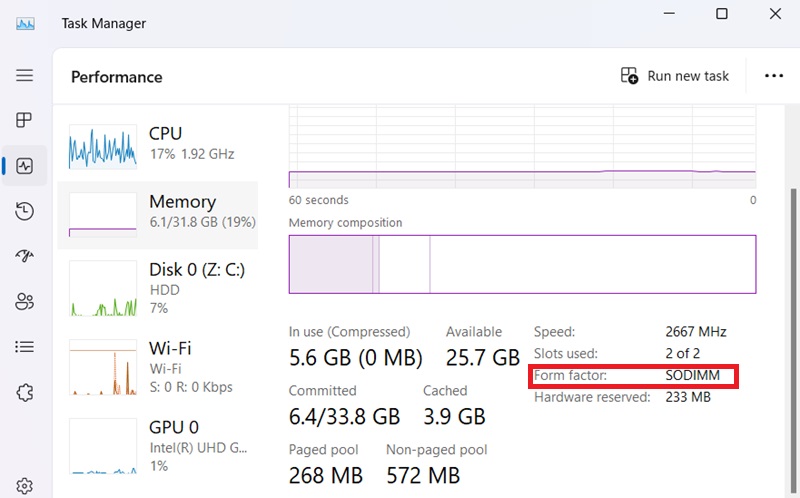 Task Manager showing RAM form factor as SODIMM.