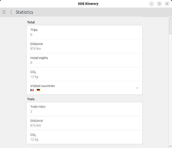 A screenshot showing the statistics page for KDE Itinerary.