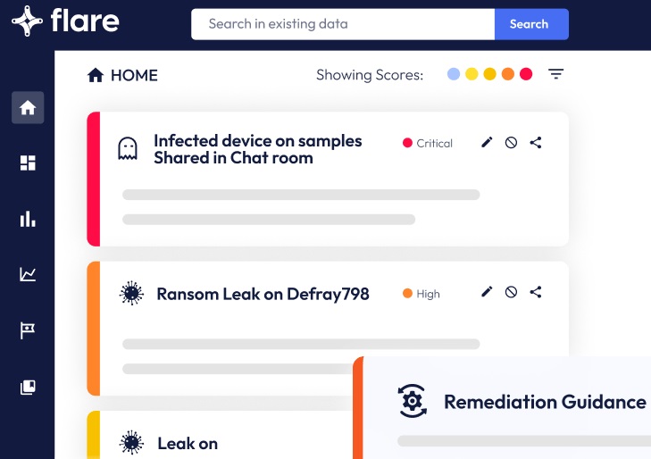 Flare dashboard showing various data leaks.