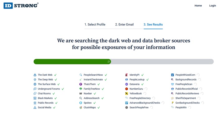 IDStrong checking in Dark web databases.