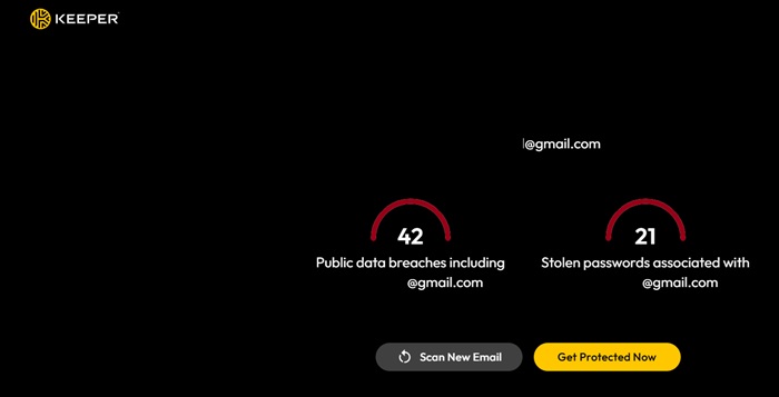 Email leakages report by Keeper.