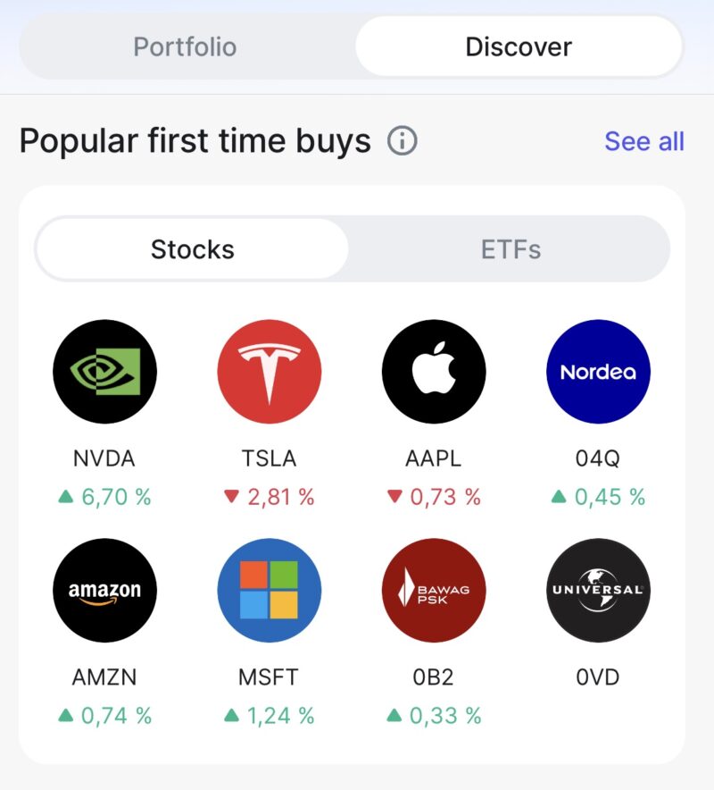 Buy Stocks in Revolut