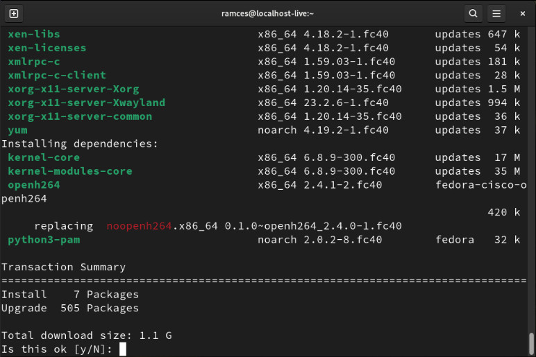 A terminal showing the output of the DNF upgrade command.