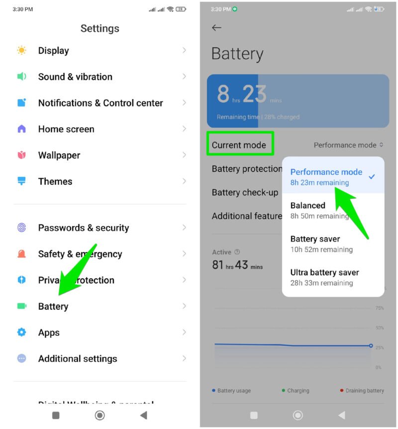 Performance Mode Android