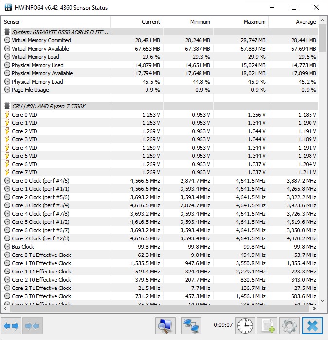 Screenshot of an HWiNFO window