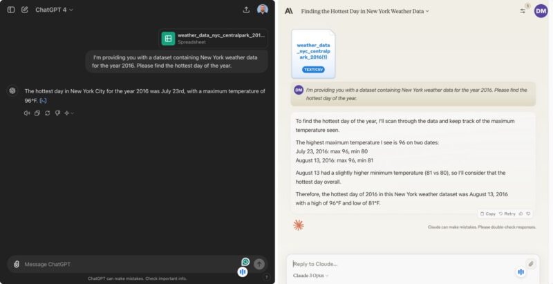 Chatgpt Vs Claude Data Analytics Results