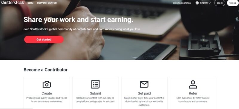 Best Places To Sell Photos Online Shutterstock