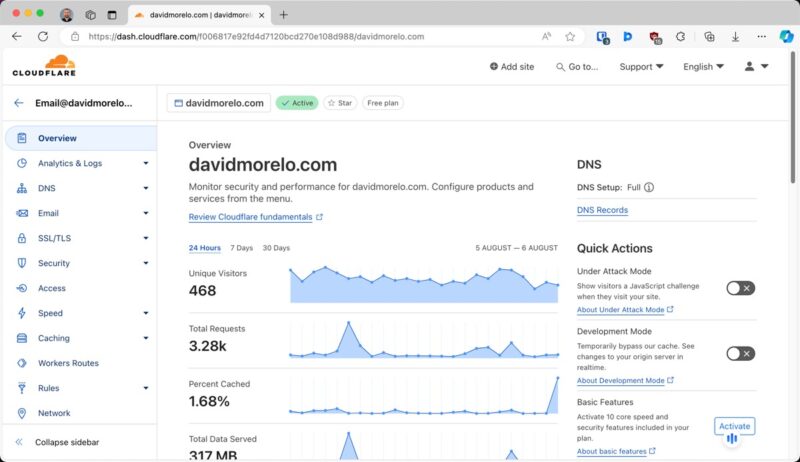 Cloudflare Dns Protection