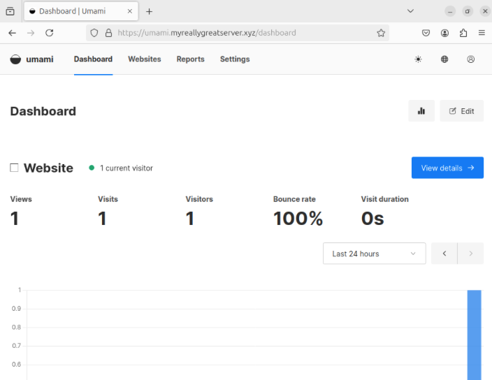 A screenshot showing sample analytics data on Umami.