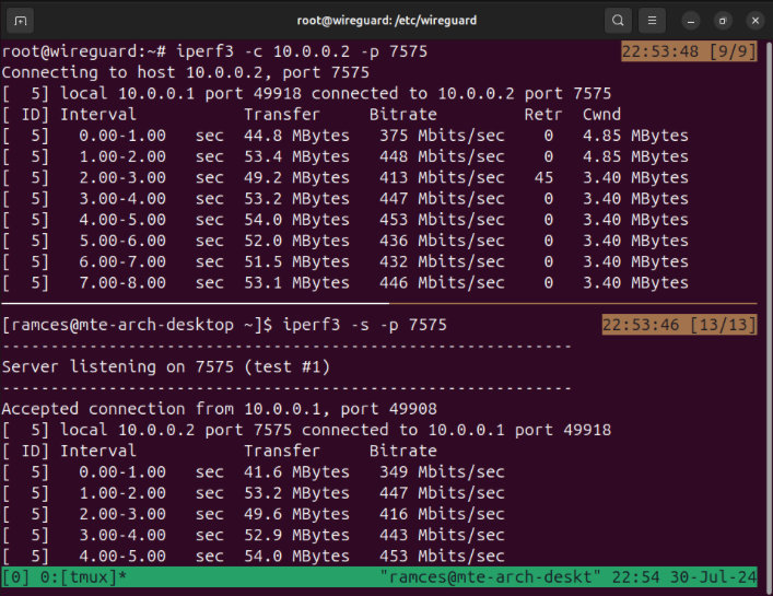 A terminal showing an iperf3 test between two Wireguard nodes showing high throughput.