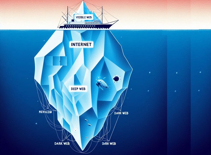 Dark web as a bottom of the iceberg.