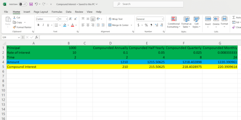 Compound Interest Calculator