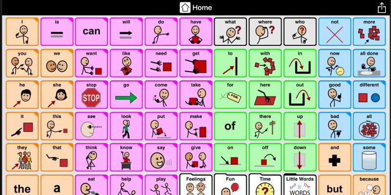 Ai Tool Disabilities Proloquo2go (1)