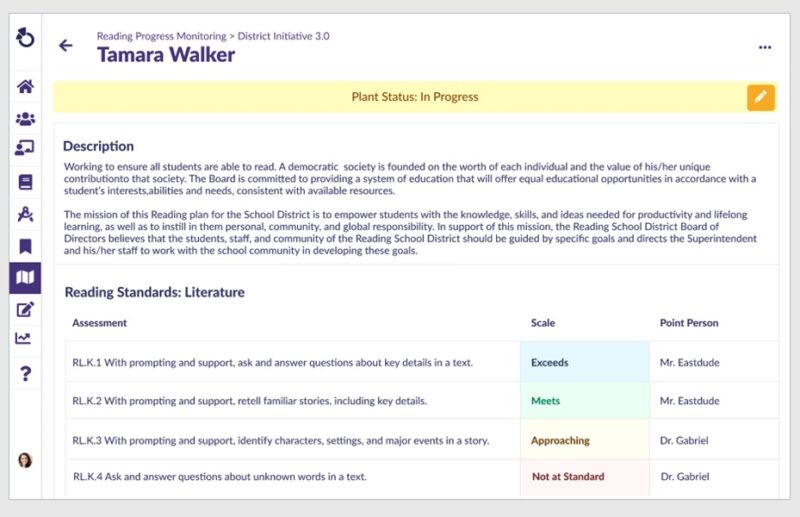 Assessing progress of student using Otus. 