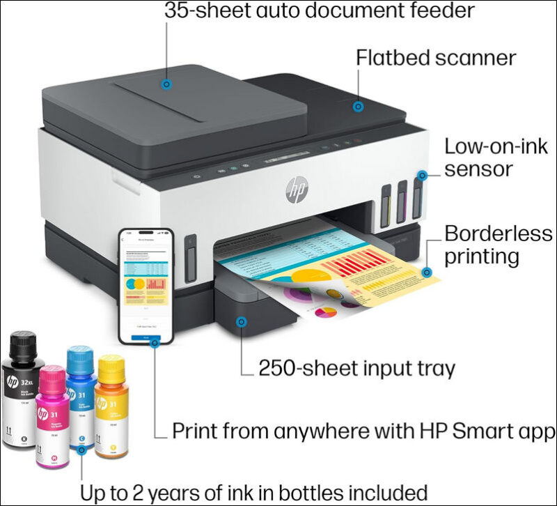 Hp Smart Tank Printer Specifications