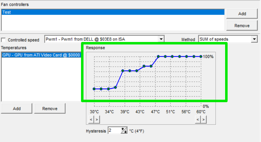 How to Configure A Dual GPUs Laptop for Optimal Performance 24 Adjustuing GPU fever chart