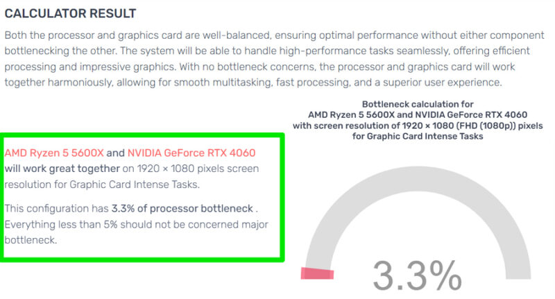 Bottleneck calculator results