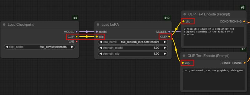 A screenshot of ComfyUI's AI image generation workflow, showing how to connect a LoRA between a checkpoint and Prompt nodes.