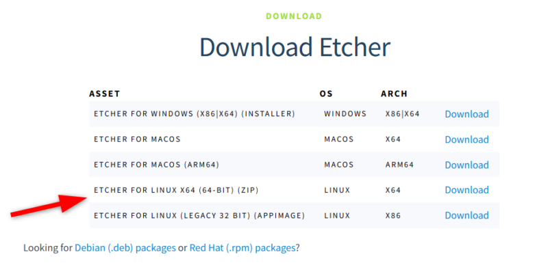 ubuntu-encrypt-etcher Downloading Etcher tool from the web.