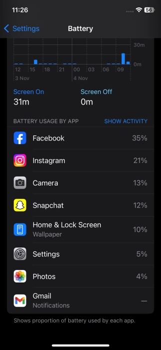 Apps that are consuming battery the most shown on iPhone.