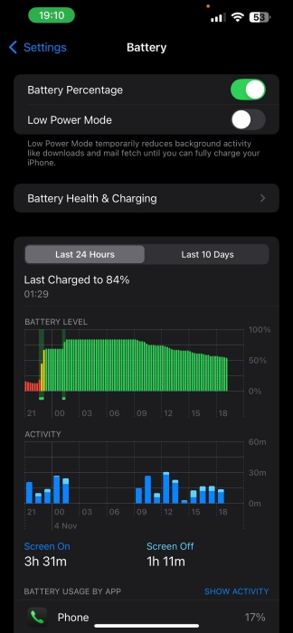 Overview of Battery stats on iPhone.