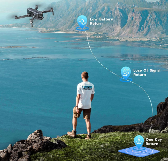 Ruko F11gim2 Features